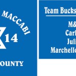 Maccabi front and back proofs